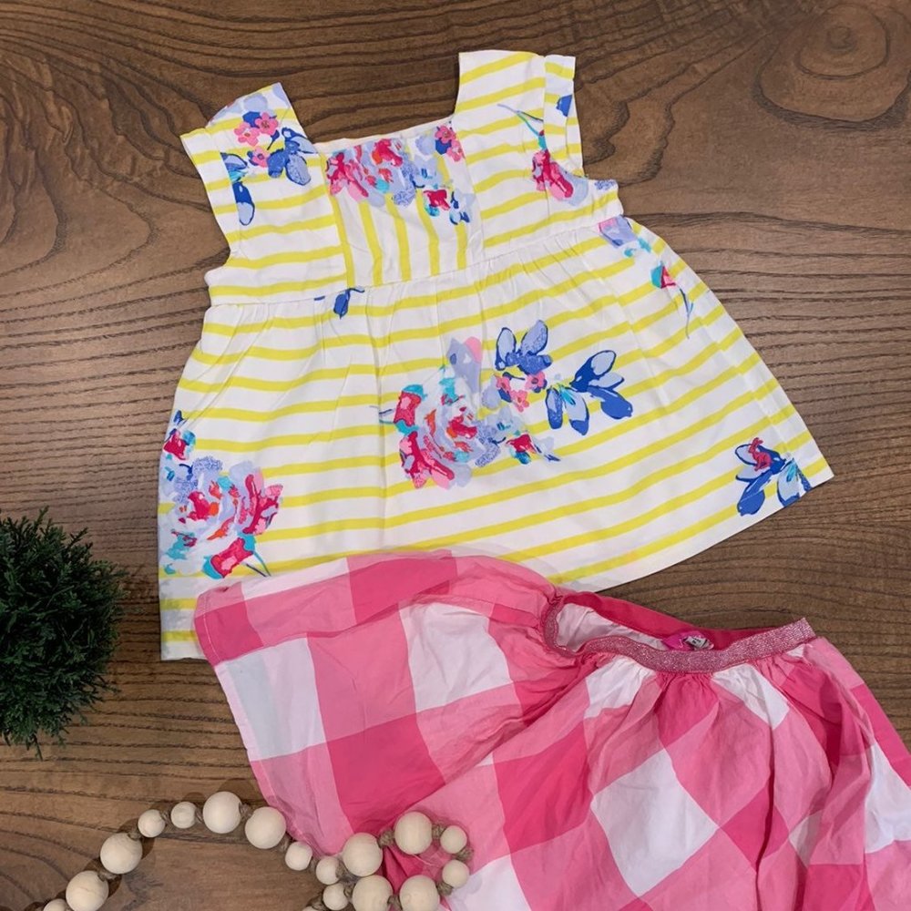 Joules Set